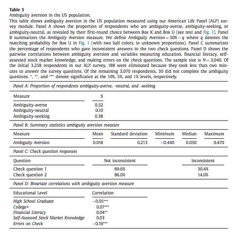 _images/ambiguity-stats.png