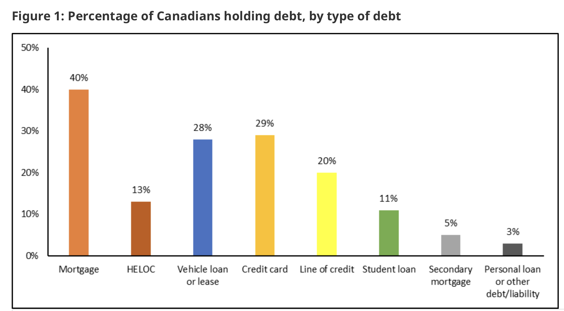 _images/debt-holdings.png