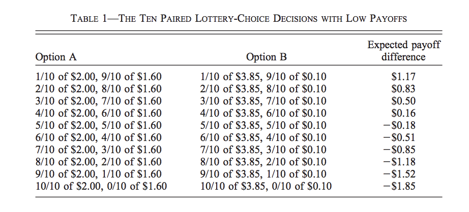 _images/lotteries.png