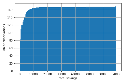 _images/participation_costs.png