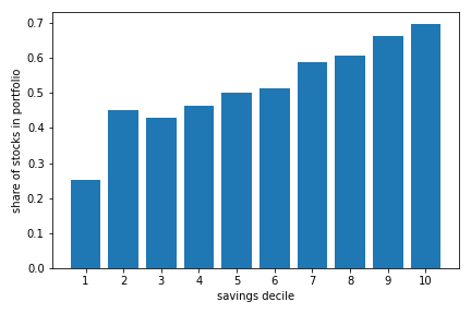 _images/savings-gradient.png